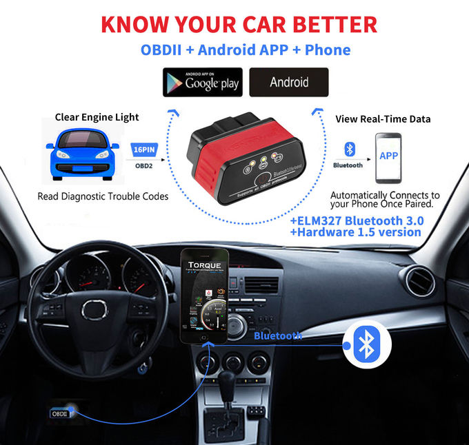 картинка Диагностический сканер KONNWEI KW903 Bluetooth купить в магазине CAROBASS