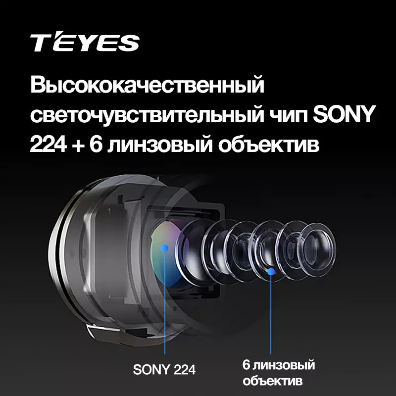 картинка Камера заднего вида TEYES SONY AHD 1080p 160° купить в магазине CAROBASS