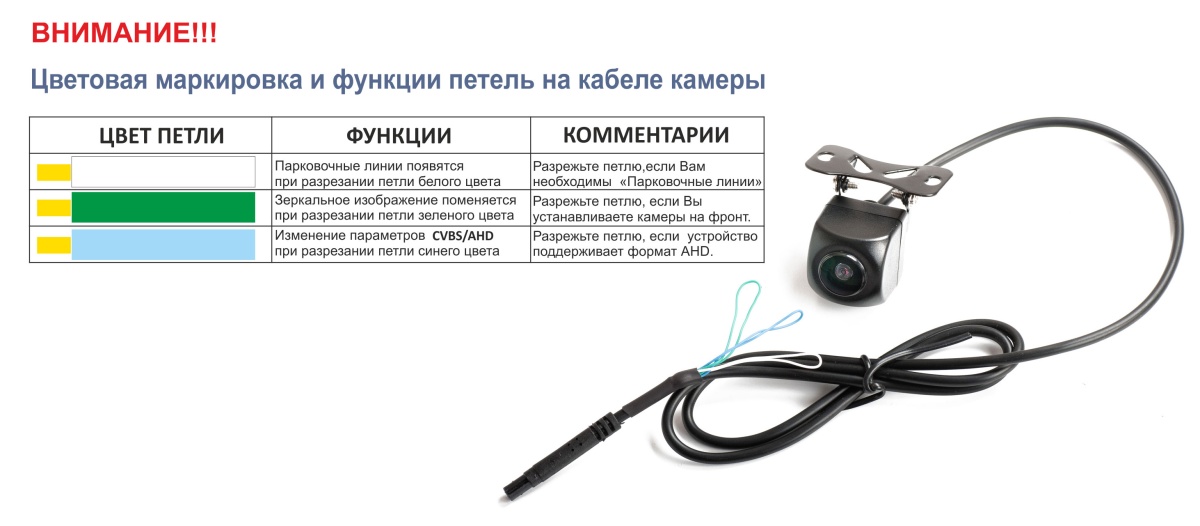 картинка Камера универсальная BLACKVIEW AHD-01 купить в магазине CAROBASS