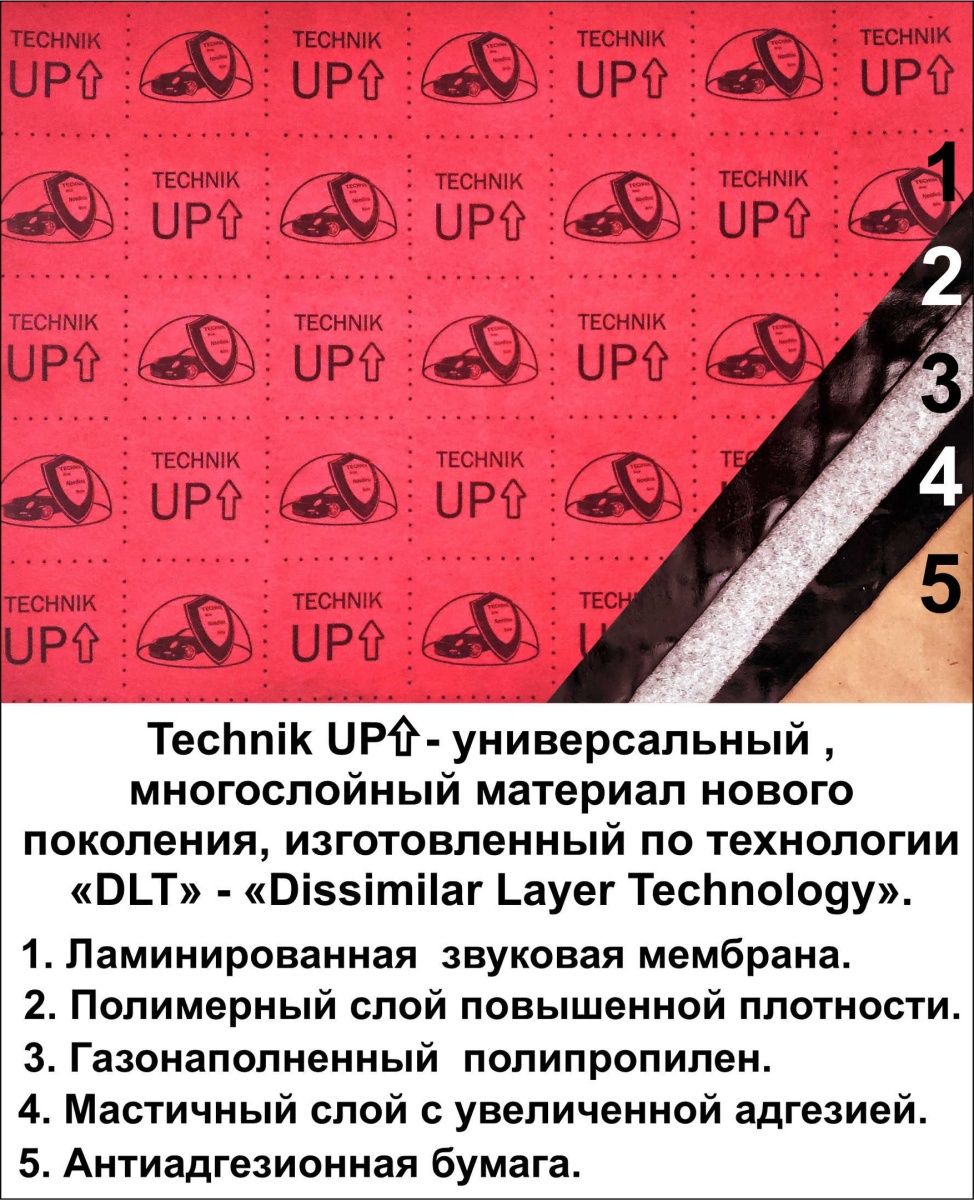 картинка Материал многослойный STG TECHNIK UP купить в магазине CAROBASS