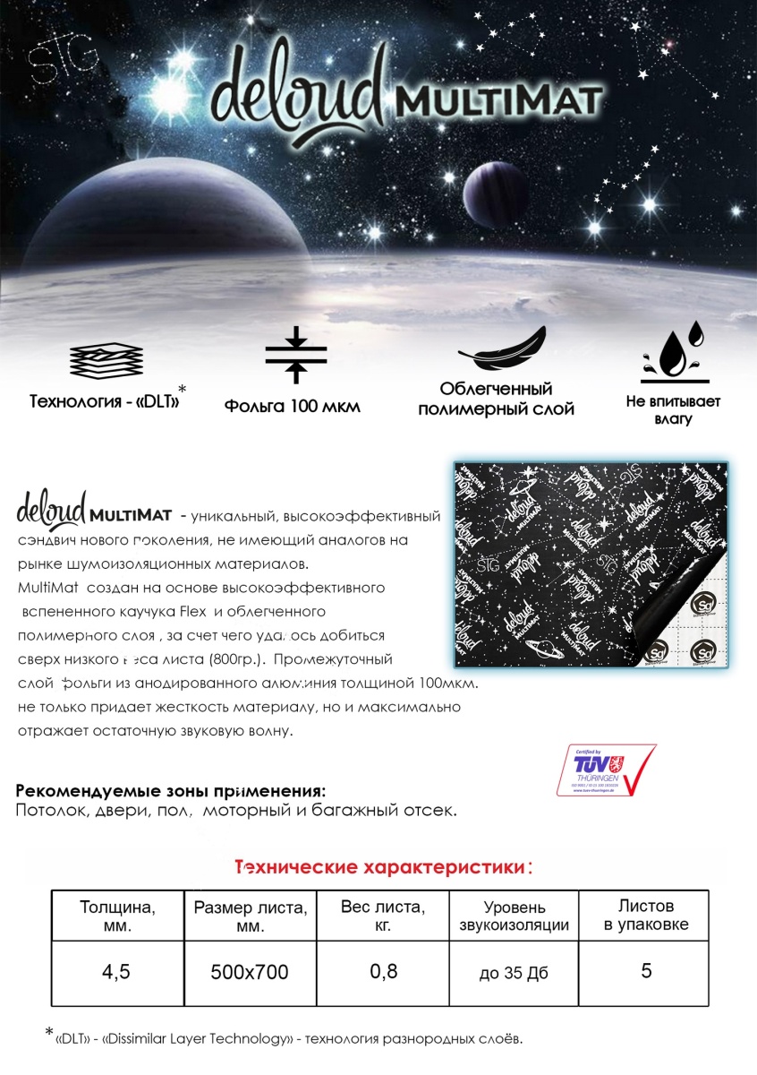 картинка Материал многослойный STG DELOUD MultiMat купить в магазине CAROBASS