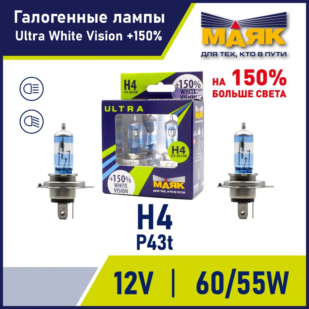 картинка Лампа H4 МАЯК ULTRA White Vision +150% 82420WV+150 купить в магазине CAROBASS