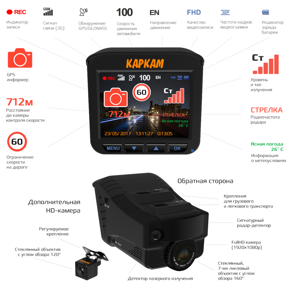 картинка Комбо-устройство КАРКАМ КОМБО 3S купить в магазине CAROBASS