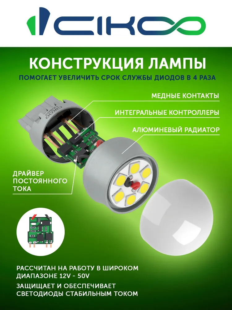 картинка Лампа W21/5W CIKOO CL0481 купить в магазине CAROBASS