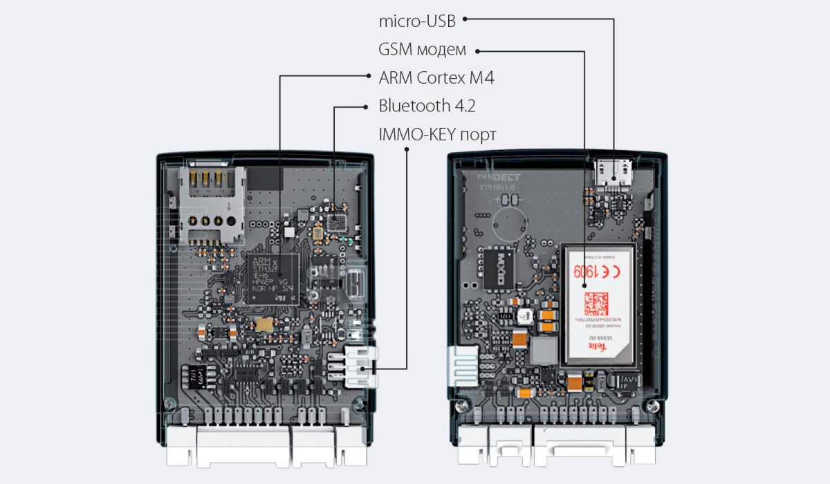 картинка Автосигнализация с автозапуском Pandect X-1800BT купить в магазине CAROBASS