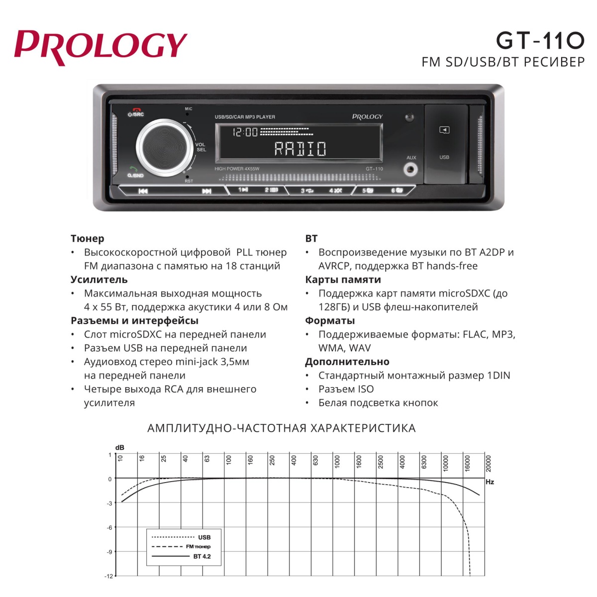 картинка Автомагнитола PROLOGY GT-110 купить в магазине CAROBASS