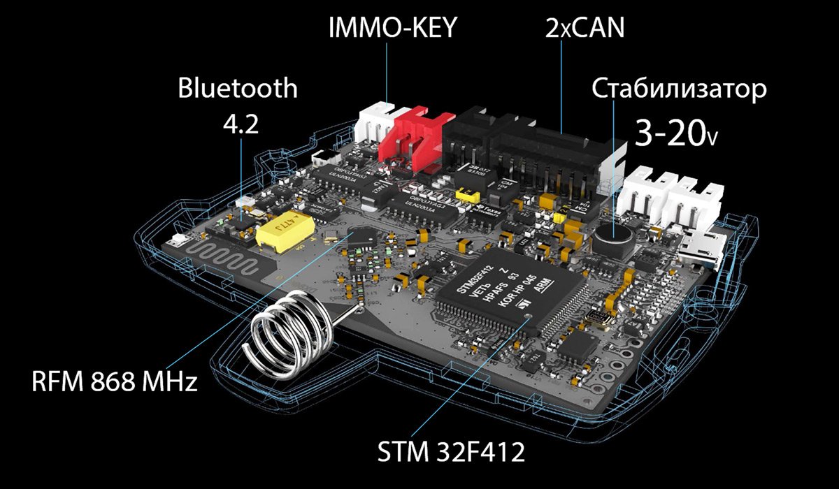 картинка Автосигнализация с автозапуском Pandora DX 91 BT купить в магазине CAROBASS