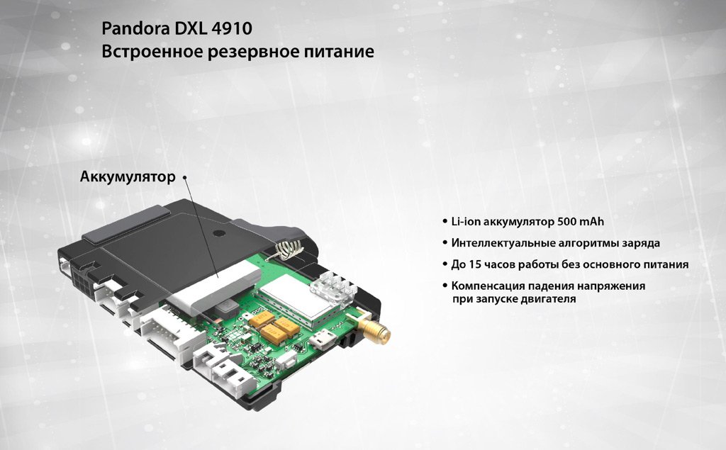картинка Автосигнализация с автозапуском Pandora DXL 4910 купить в магазине CAROBASS