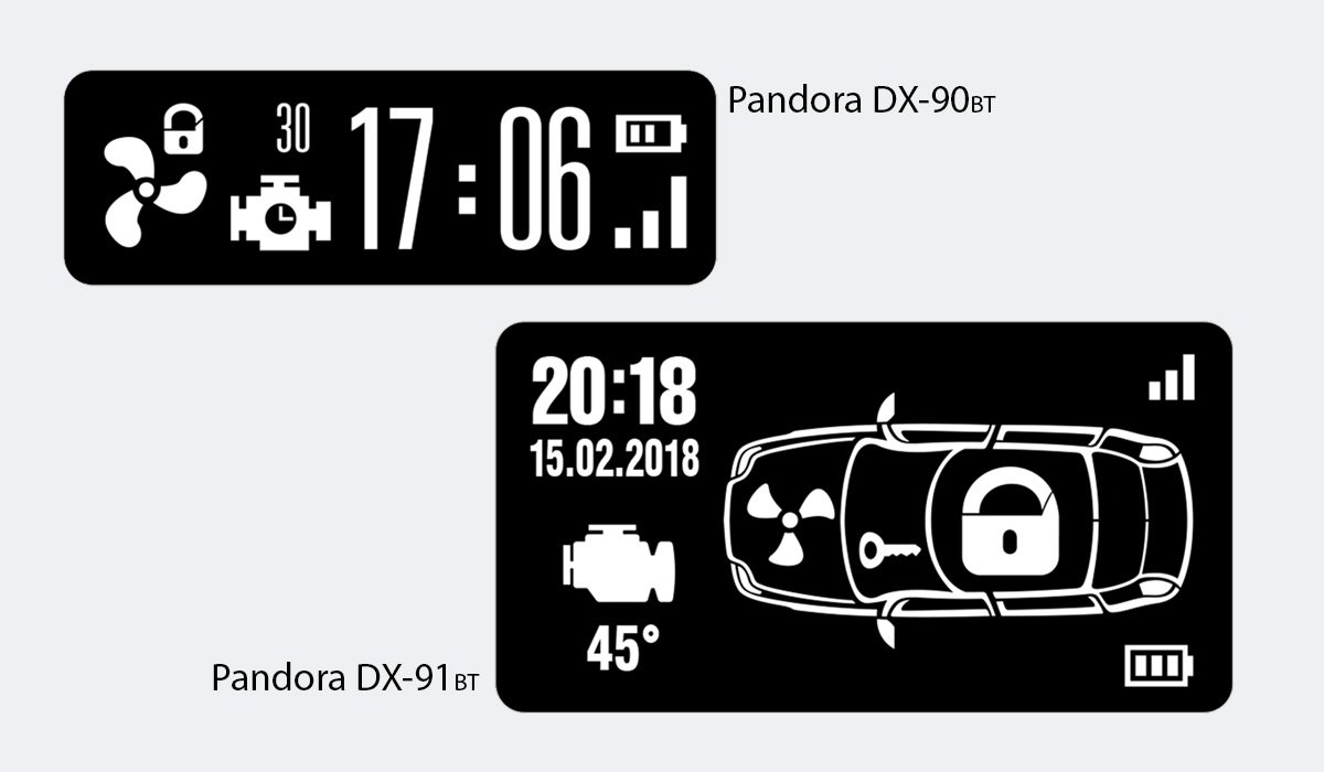 картинка Автосигнализация с автозапуском Pandora DX 91 BT купить в магазине CAROBASS