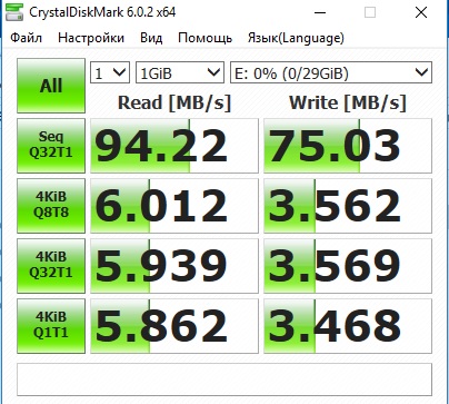 картинка Карта памяти MicroSDHC 32Gb SmartBuy Professional class10 PRO (U3) купить в магазине CAROBASS