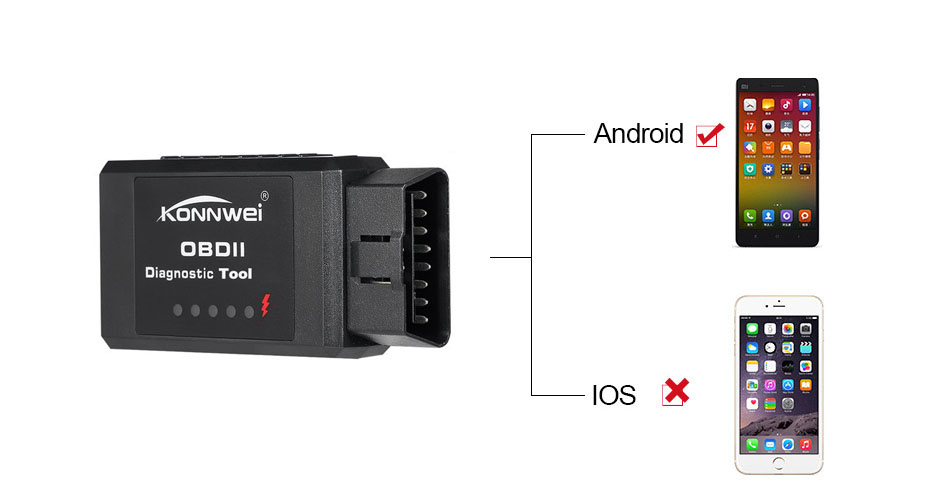 картинка Диагностический сканер KONNWEI KW910 Bluetooth купить в магазине CAROBASS
