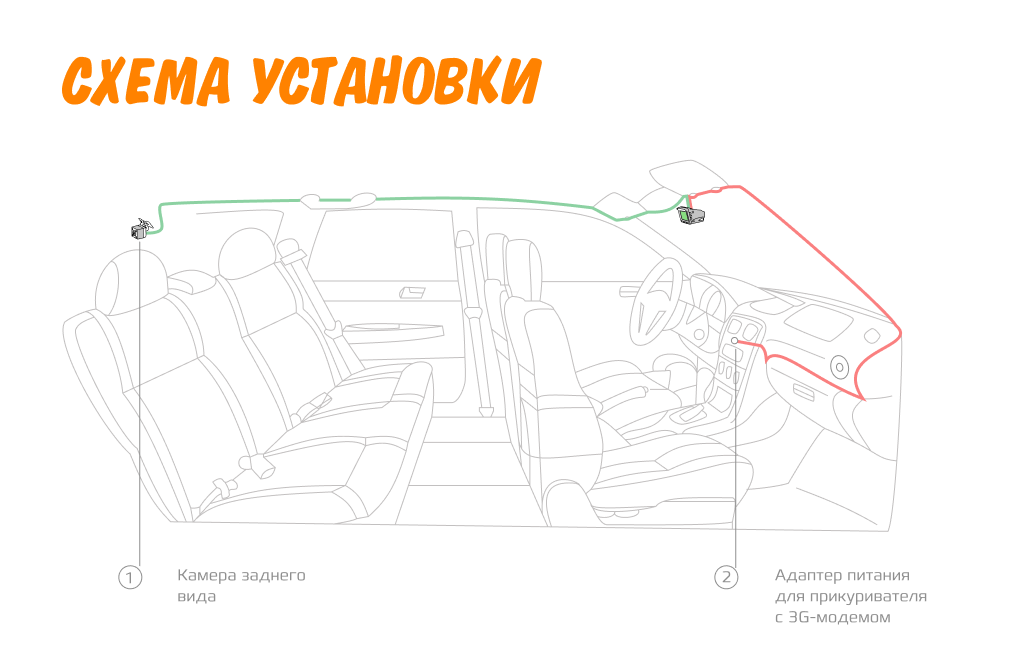 картинка Комбо-устройство КАРКАМ КОМБО 3S купить в магазине CAROBASS