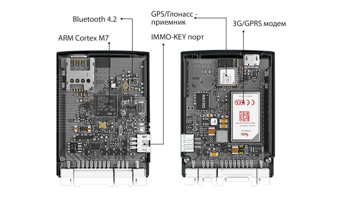 картинка Автосигнализация с автозапуском Pandect X-1900 3G купить в магазине CAROBASS