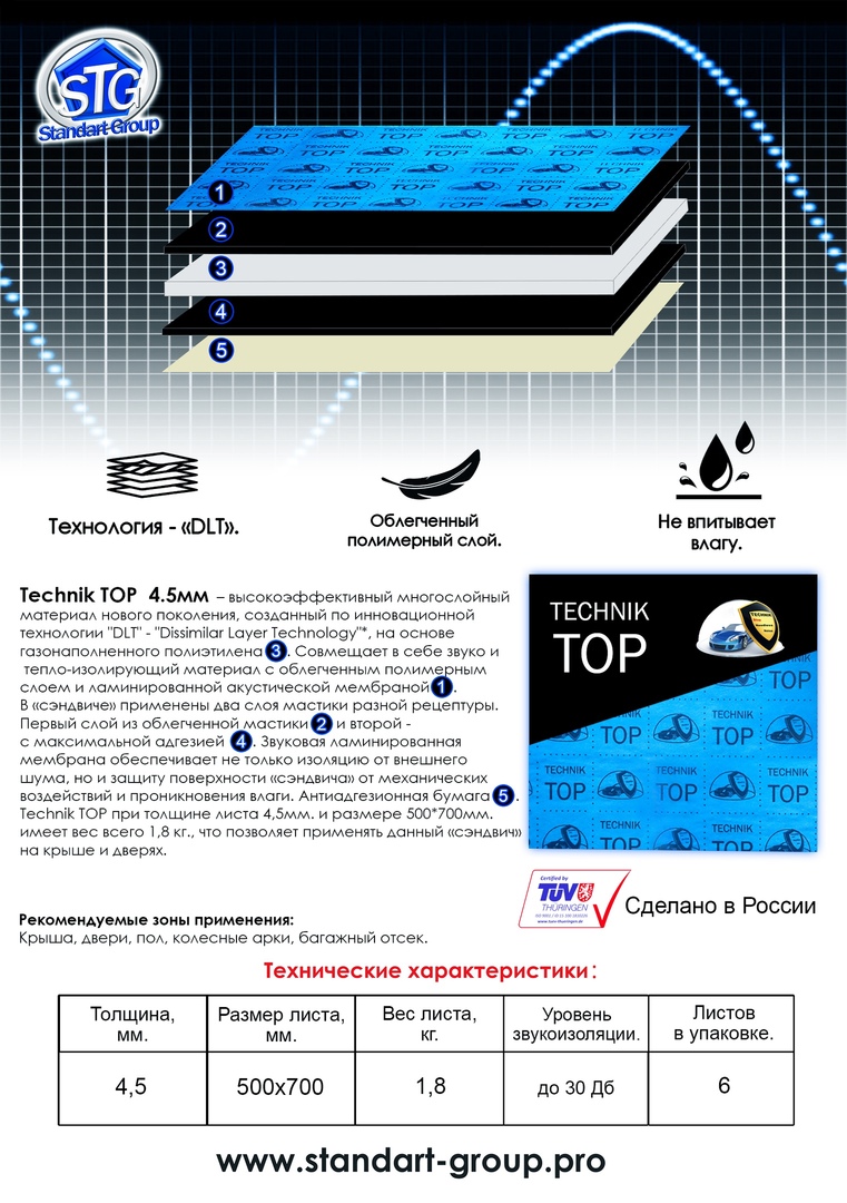 картинка Материал многослойный STG TECHNIK TOP купить в магазине CAROBASS